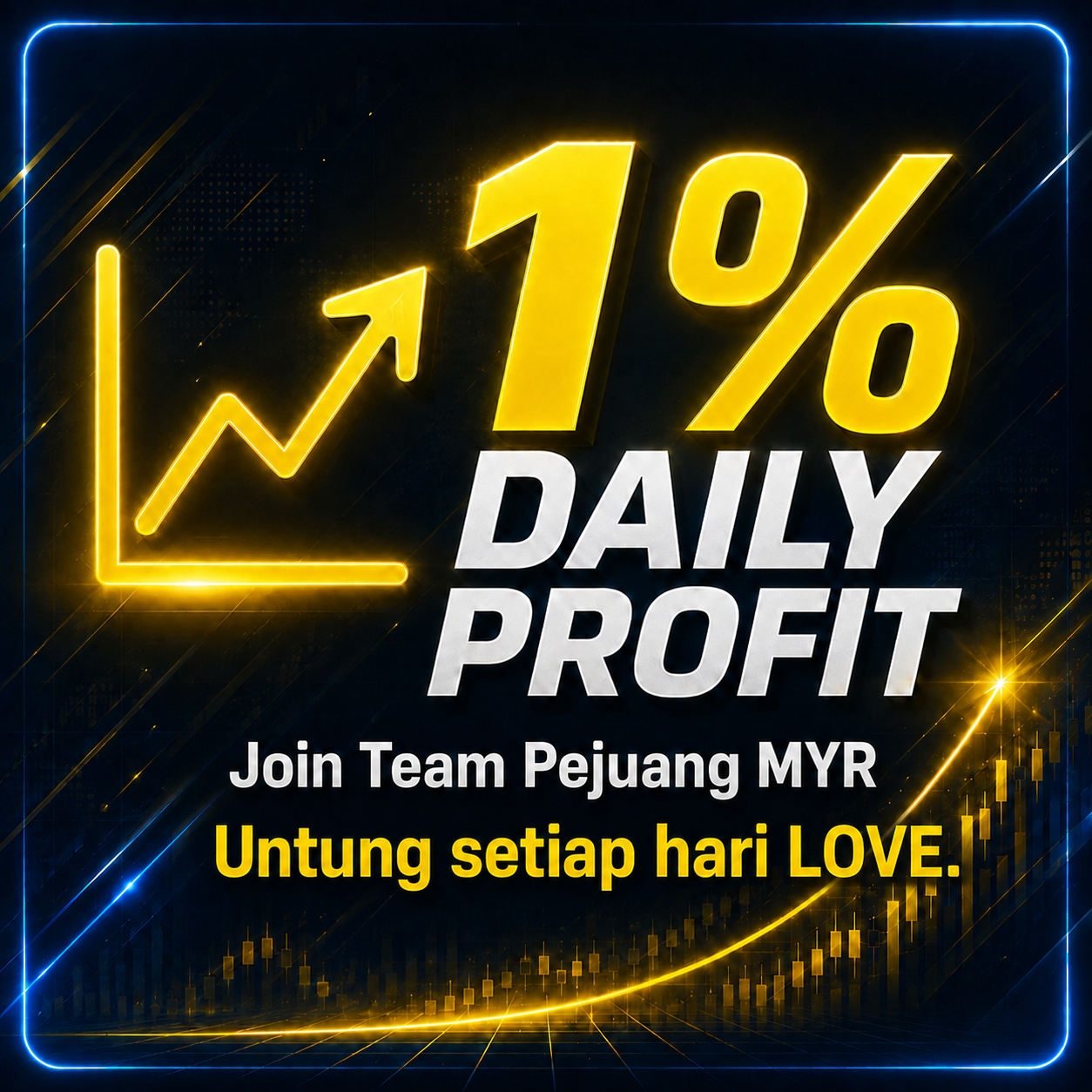 1% Daily Profit - Konsisten. Real. Boleh follow. Untung setiap hari.